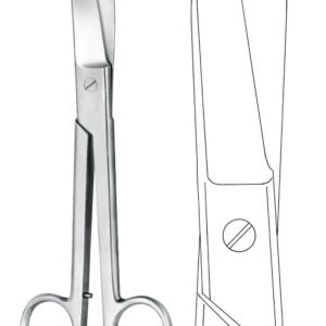 Dressings