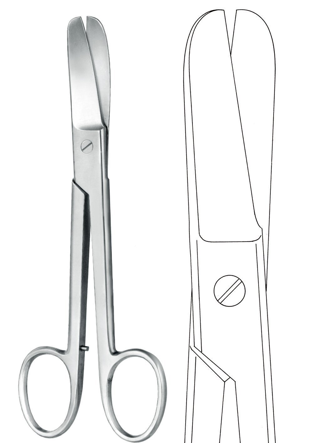 Dressings