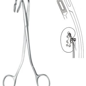 Urology
