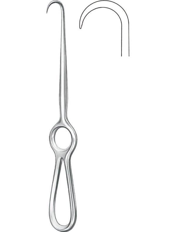 Retractors