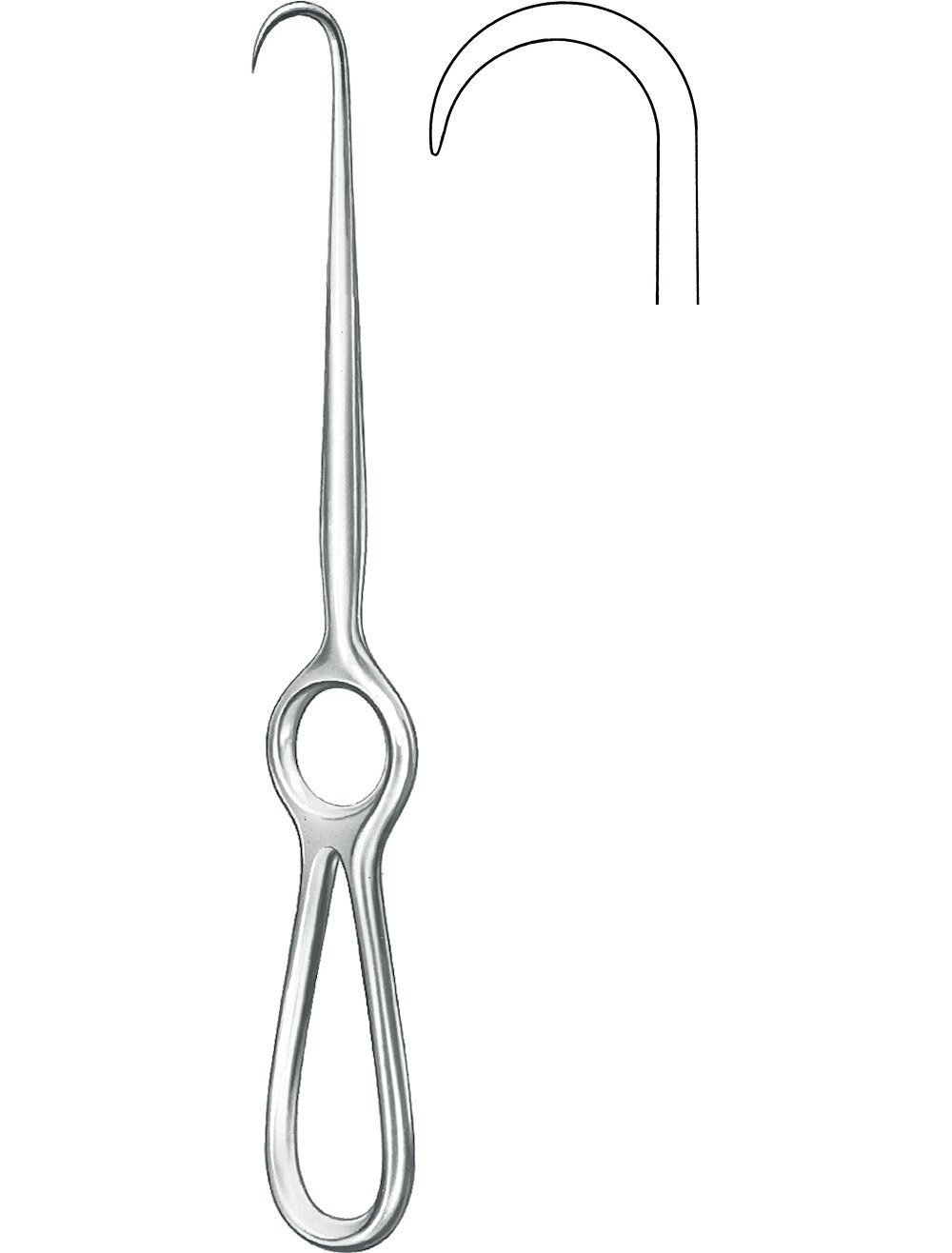 Retractors