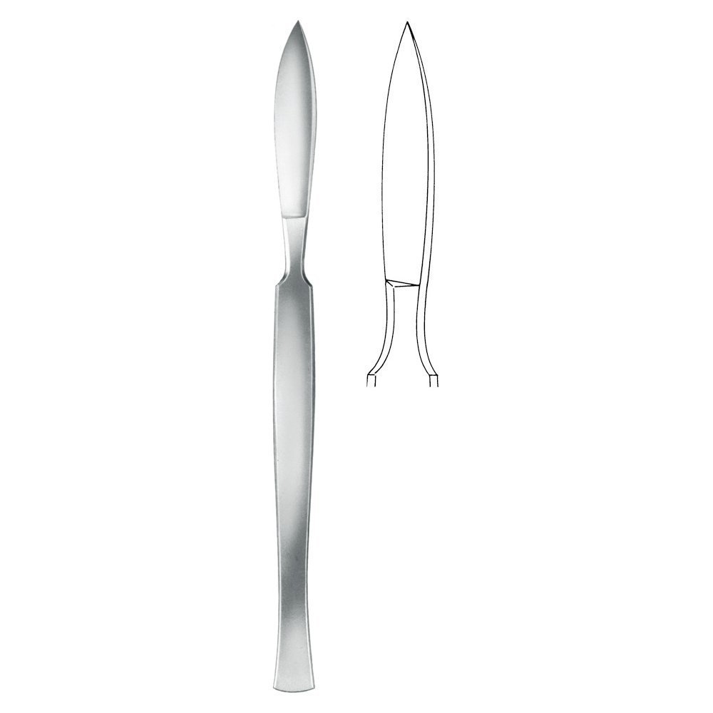 Scalpels