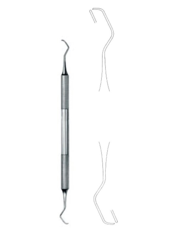 Dental And Oral Surgery