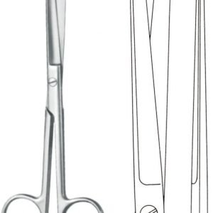 Plastic Surgery