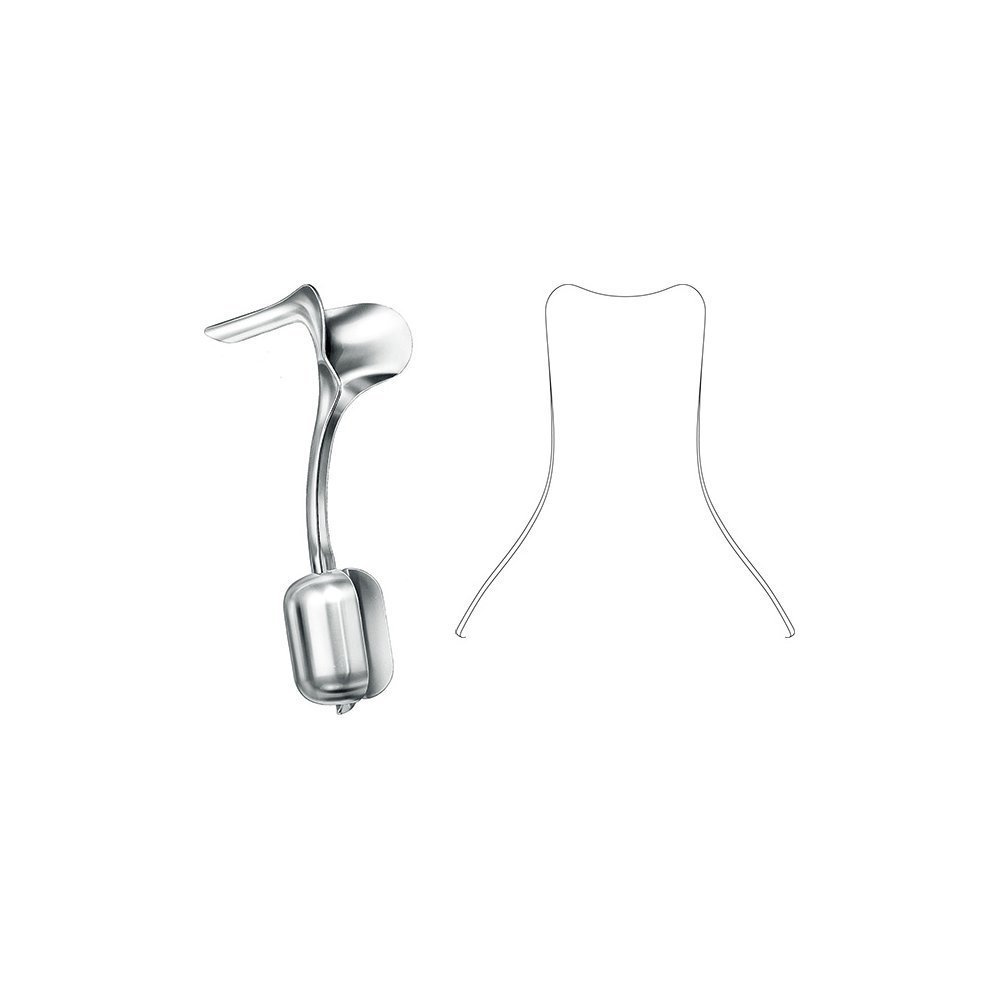 Gynecology